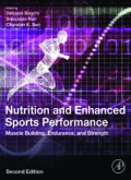 Nutrition and enhanced sports performance: muscle building, endurance, and strength