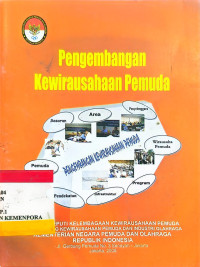 Pengembangan Kewirausahaan Pemuda